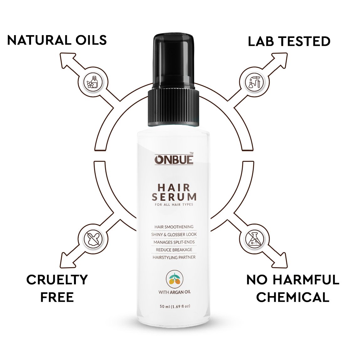 Onbue Hair Serum (50ml) - Onbue